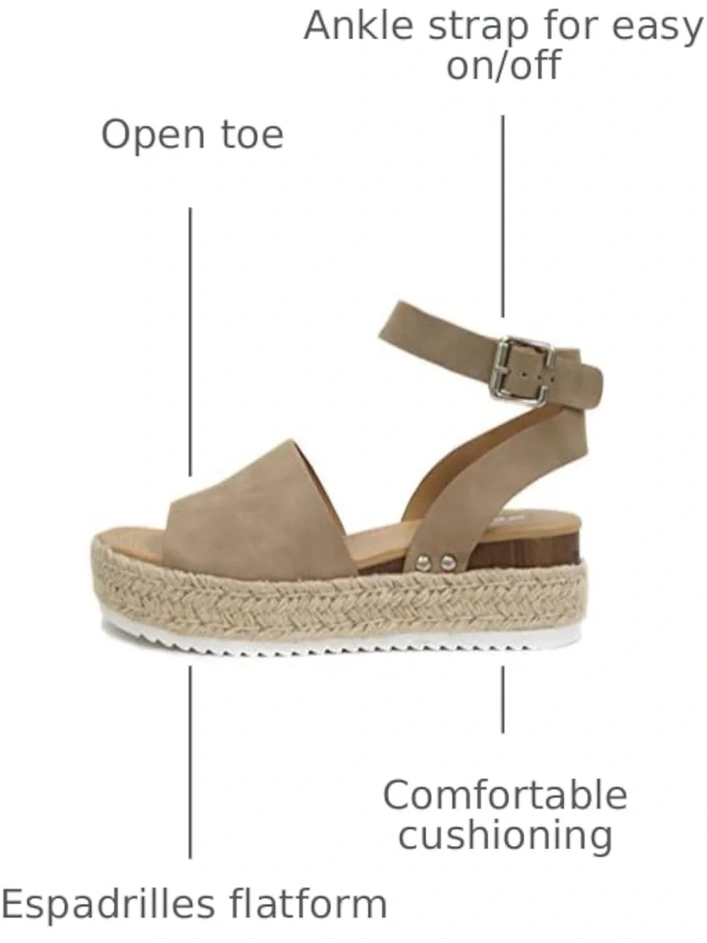 Soda Topic Open Toe Buckle Ankle Strap Espadrilles Flatform Wedge Casual Sandal